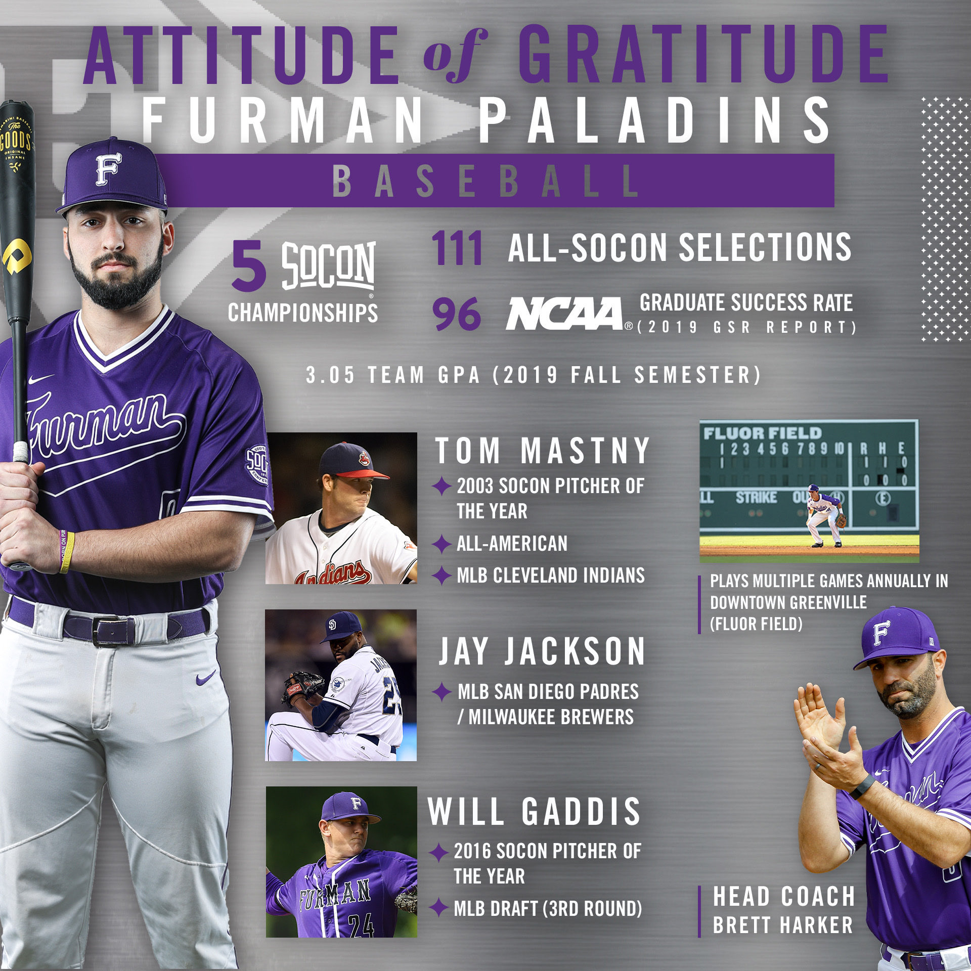 Furman baseball on sale