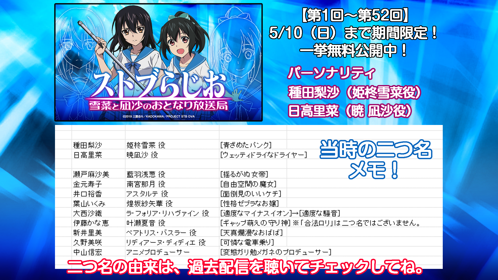 インターネットラジオステーション 音泉 ストブらじお 34 38 Ova ヴァルキュリアの王国篇 盛り上げのために 15年10月から復活スタート ゲストは 大西沙織 さん 井口裕香 さん 瀬戸麻沙美 さん 葉山いくみ さん T Co インターネットラジオステーション 音泉 ストブらじお 34 38 Ova ヴァルキュリアの王国篇 盛り上げのために 15年10月から復活スタート ゲストは 大西沙織 さん 井口裕香 さん 瀬戸麻沙美 さん 葉山いくみ さん T Co