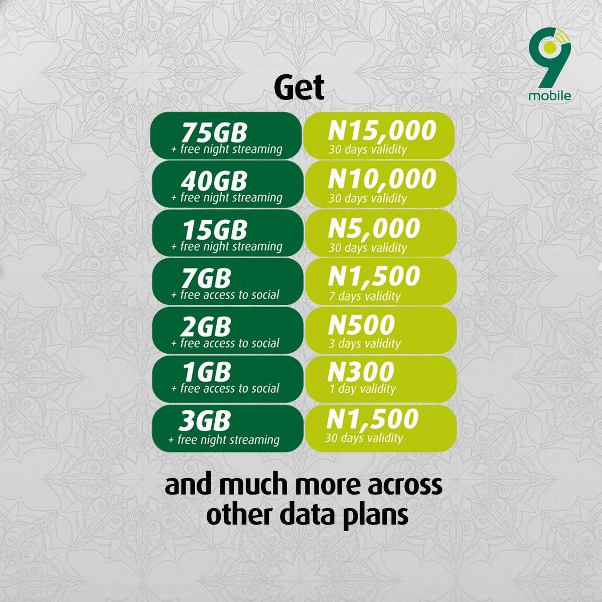 T2mobile_ng's tweet photo. Enjoy streaming Islamic contents and more this season with our affordable data plans.
Dial *200*3*1# to enjoy
#StayAtHomeStreamAtHome
#9mobileNG https://t.co/qKiQuyrgyL