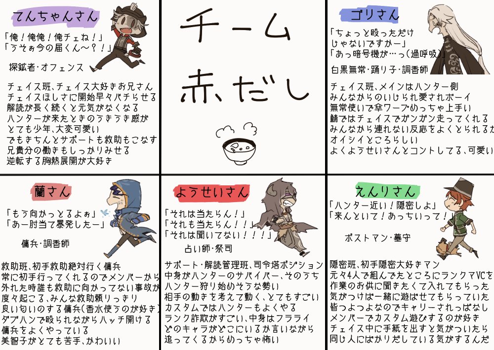 固定、のところにお邪魔させてもらってます
みんな可愛くて強い☺
いつも遊んでくれてありがとう～
#みんなのテテ固定メンバーが見たい 