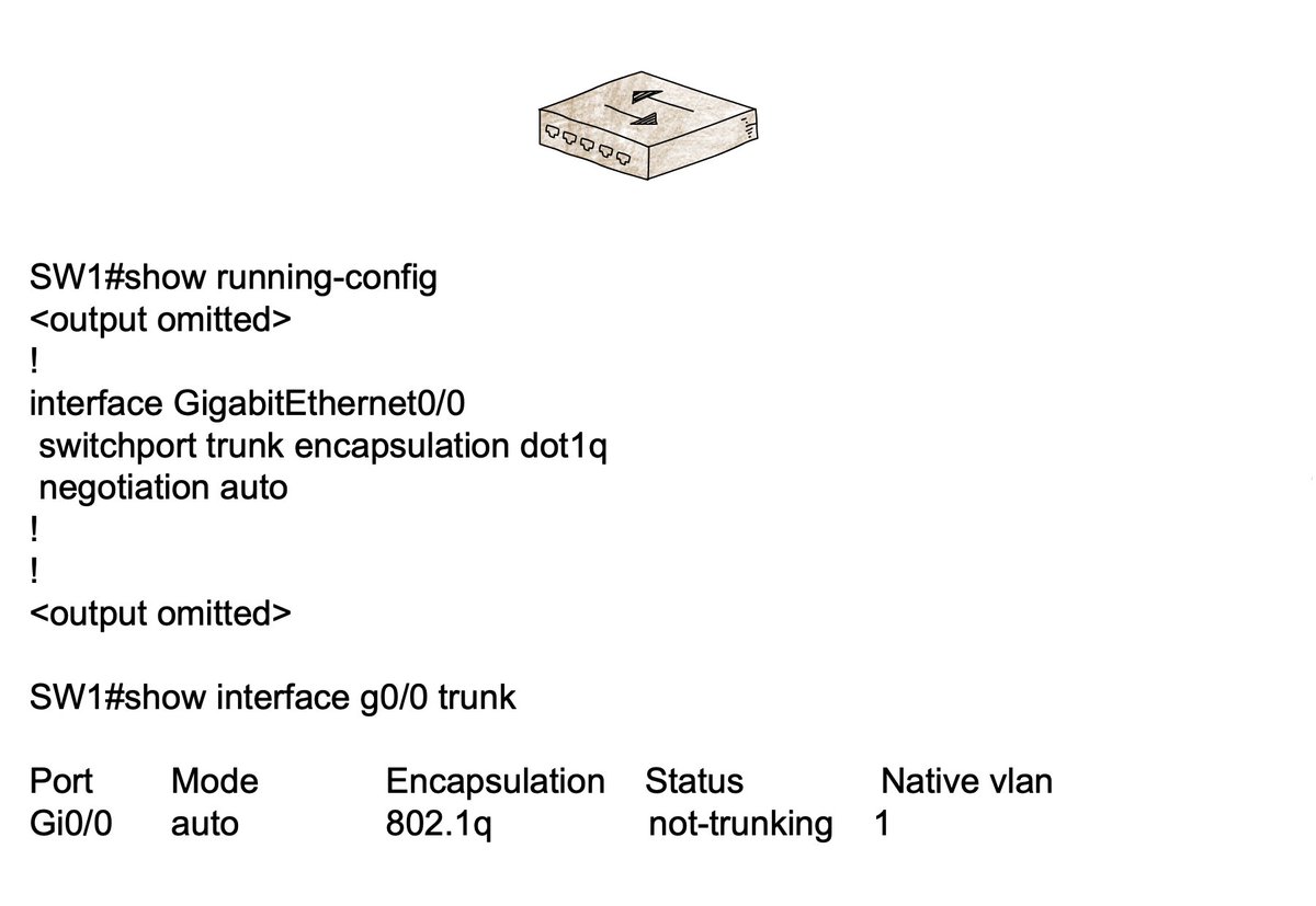 theronniewong's tweet photo. Using the #SimpleDiagrams you see the following output. What is the issue?
A. Trunk is misconfigured on SW2
B. switchport nonegotiate on SW2
C. interface mode trunk on SW2
D. switchport encapsulation dot1 10 on SW2
#ITProTV #CCNA #200-301 https://t.co/DMbXnVGg2c