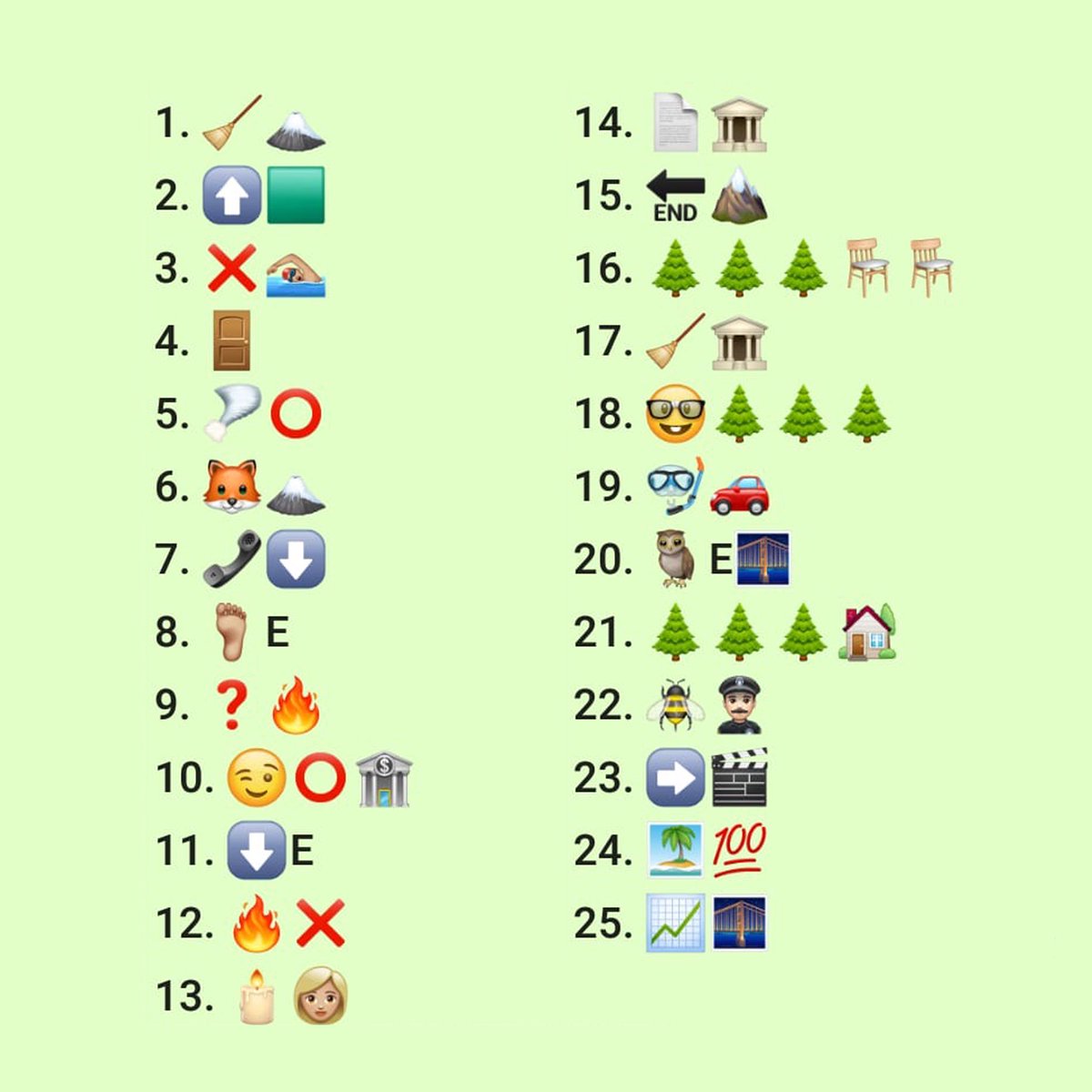 Sheffieldquiz Hashtag On Twitter