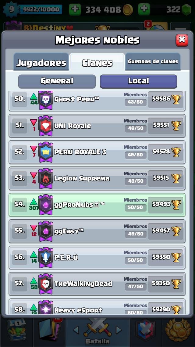 Un día especial para ggFamily! la cantera🔝 superó al clan principal 🍾😜🦠#ggHistory