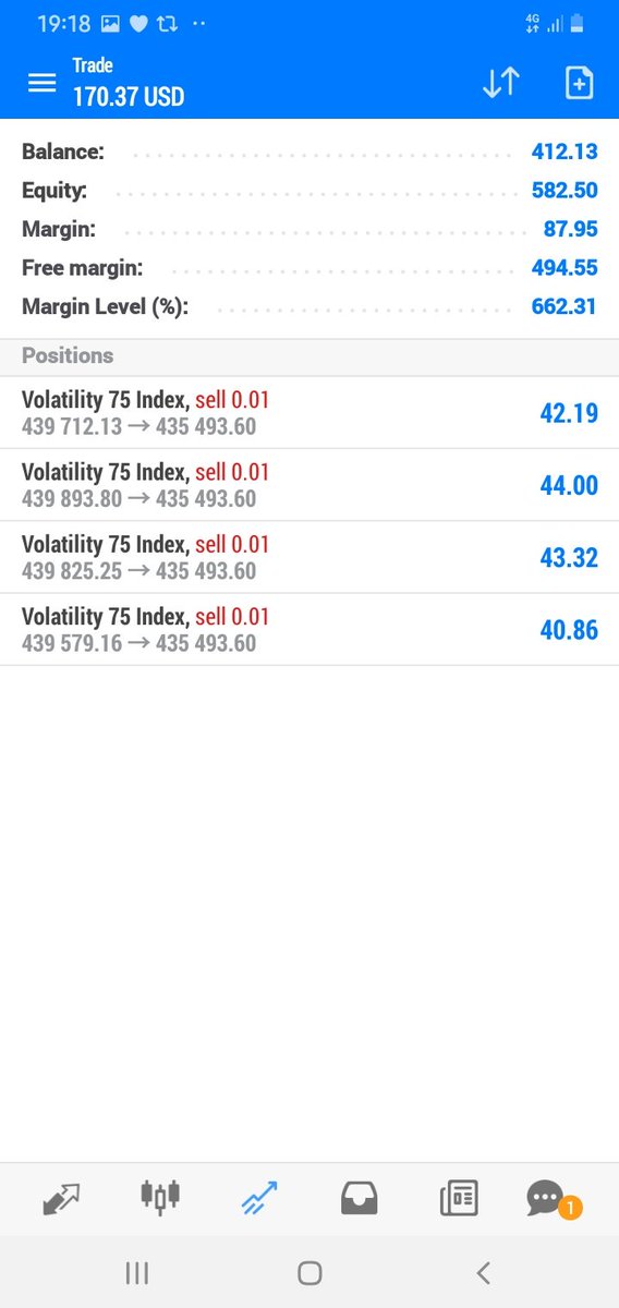 NVix75's tweet photo. Beast-Trading Software ๐๐ง
#Nas100 #NASDAQ #Volatile75 #day37oflockdown #herbalifenutrition #herbalife
F$69 to $582
Signals $25
Software $80 https://t.co/onejz5zUyh