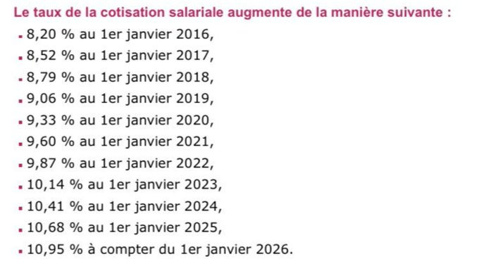 Escale_SNCF's tweet photo. @6_BORG @Carnifox @AnasseKazib ...référence avec ce dernier, il n'y en a pas. Si l'âge d'ouverture des droits diffère c'est également parce que les taux de cotisation diffèrent également, en effet le taux de cotisation chez SNCF est >46% (23.59% + 13.85%) contre 25% pour le RG la part salariale s’élève ... https://t.co/qSRhZKK0fy