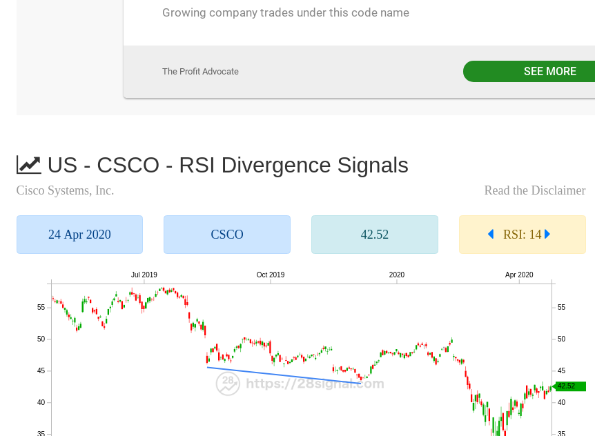 28signal's tweet photo. Cisco (CSCO)
More: https://t.co/P92559qcJw
#Cisco #CSCO #美股 #dow #stock #trading #rsi #divergence #signal #nyse #nasdaq #invest #investing https://t.co/YHl9hR8iUY