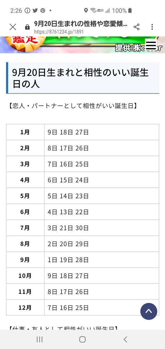 相性 が いい 誕生 日 誕生 日 が いい 相性