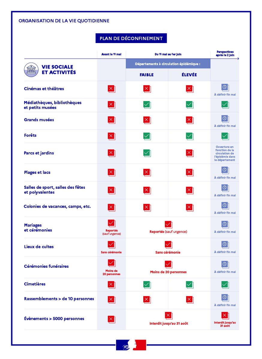 Gestion de la crise du Coronavirus dans l'Education Nationale - Page 31 EXB4x0ZXkAYsOJJ