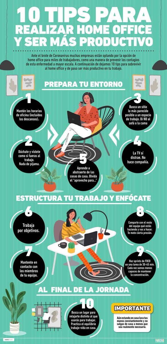 10 consejos sobre teletrabajo que incrementan la productividad