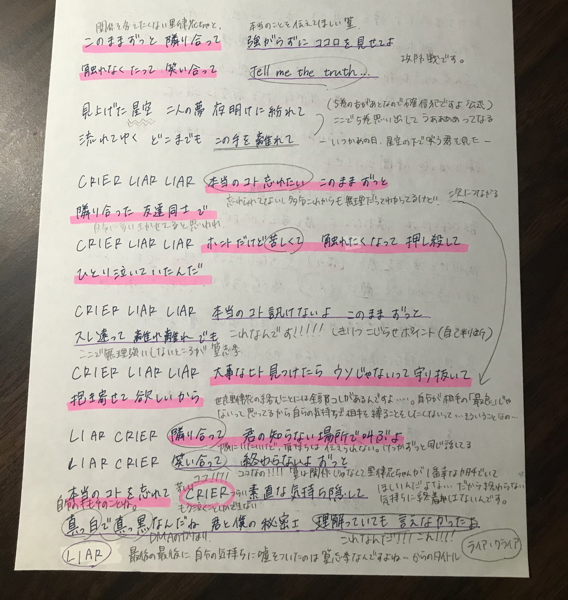 ましまろ豆 ライア クライア 個人解釈 しきりつ