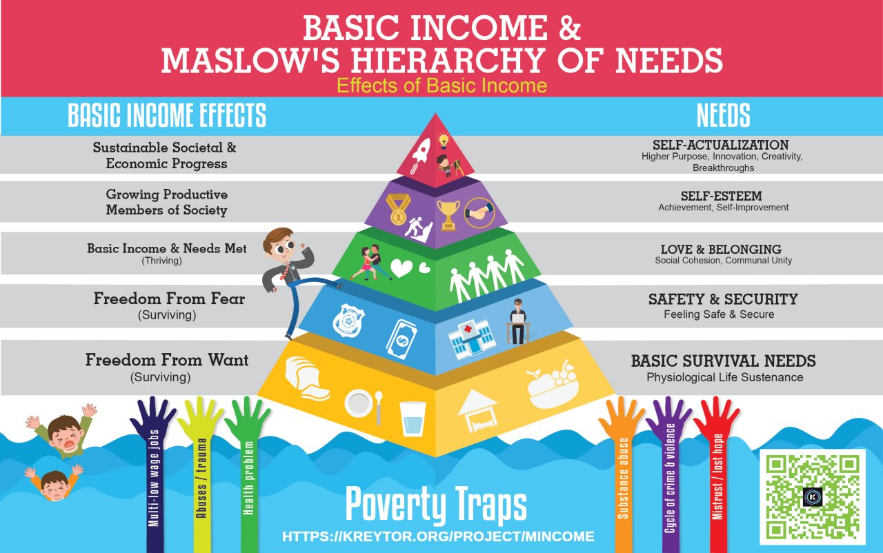 Basic income images on twitter universal basic income goes beyond the