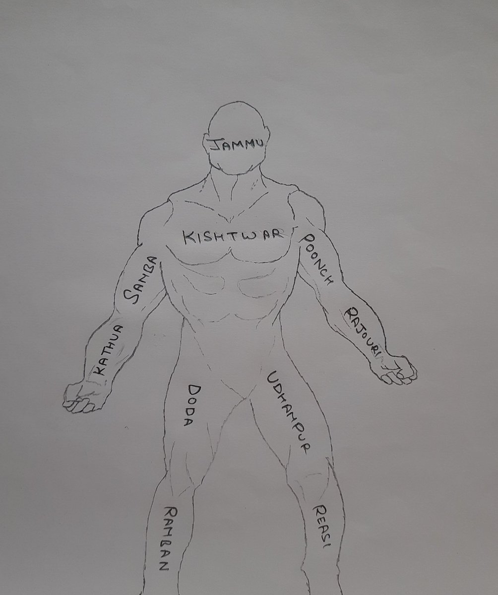 YoDograBoiiii's tweet photo. United we Stand muscular as shown in anatomy of Jammu
Jammu is a cohesive unit.

Don't fall to Kashmiri propaganda of dividing Jammu into Peer Panchal and Chenab Valley that have no existence in reality .

We all are one and United Jammu .

#JammuTwitter https://t.co/7kJgQfn2Tz