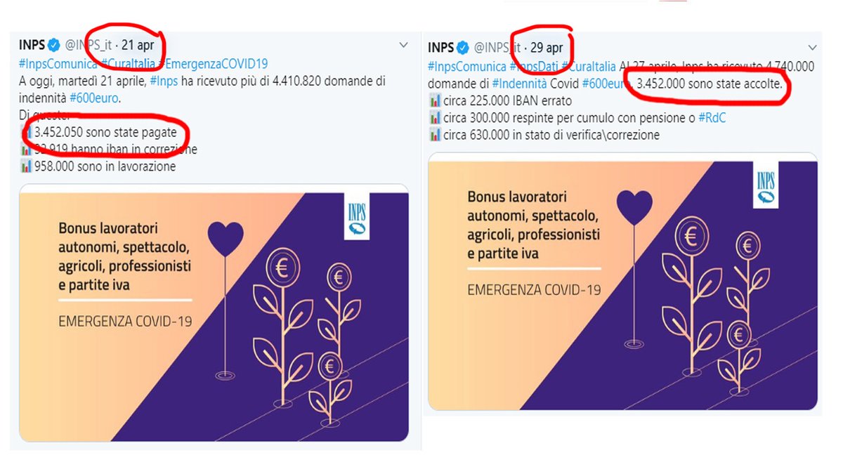 Max78791707's tweet photo. #inpsinascolto @INPS_it #inattesadiesito #600euro sarà interessante vedere quante domande rislteranno accolte nel prossimo studio di lunedì. Visto che settimana scorsa eravano a zero. Anche se sarebbe meglio sapere quante ne sono state PAGATE. https://t.co/lKFw8X9h8F