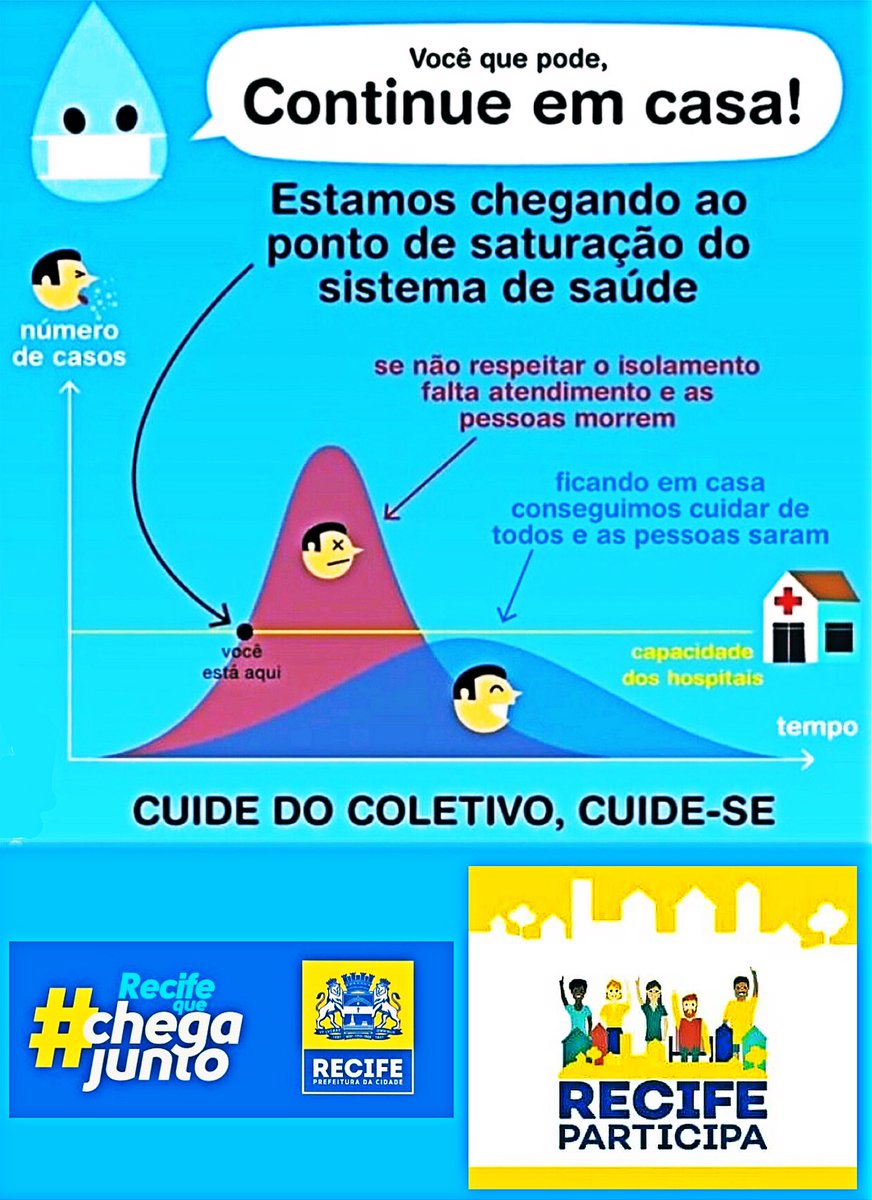 eduardonino's tweet photo. @prefrecife @sergioricardocampello @raquele84 #SEGOVnoCombateaoCOVID19 #fiqueemcasa #recifetodosdemáscara #recifeparticipa #RPA4 https://t.co/jGoFjS1bX8