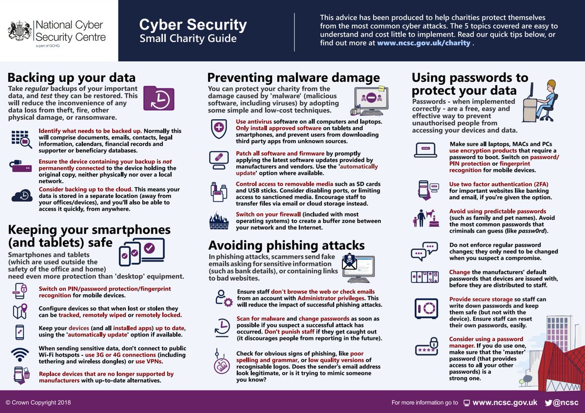 NCSC's tweet photo. Are you doing all you can to improve cyber security within your charity? https://t.co/Ar7iPLldyl https://t.co/FBNrTuv5Zx