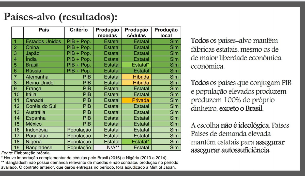 wagnerbueno1973's tweet photo. @salimmattarBR https://t.co/WMUw66NIxc