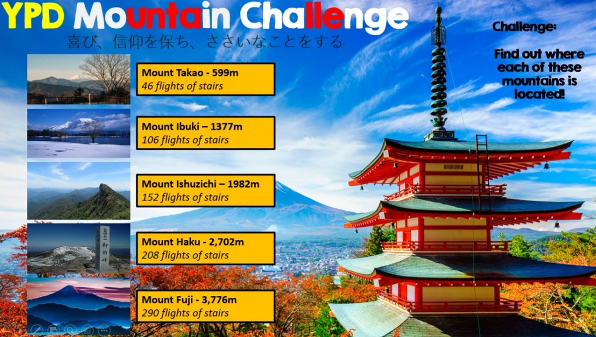 KBarclay23's tweet photo. Keeping pupils active and healthy over the next few weeks with our Mountain Challenges 🏔️ #PE https://t.co/rVdnfeP7rQ