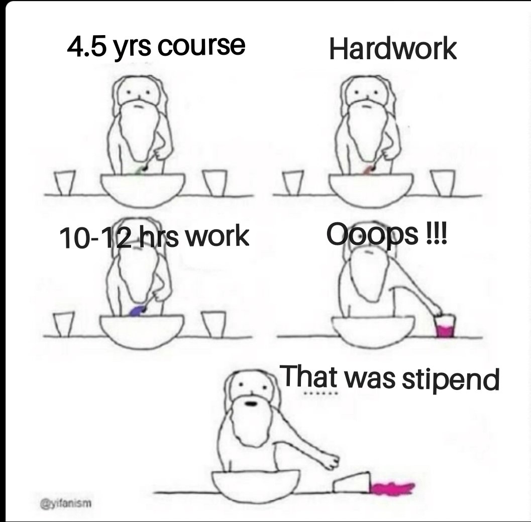 Natasha45119118's tweet photo. Ab to Shakespeare bhi hindi bolne lga kuchh to data kre prabhu @myogiadityanath 
#WeDemandstipendincrement
#labormbbsinterns
#One_Nation_One_Stipend https://t.co/URYSJw1b2p