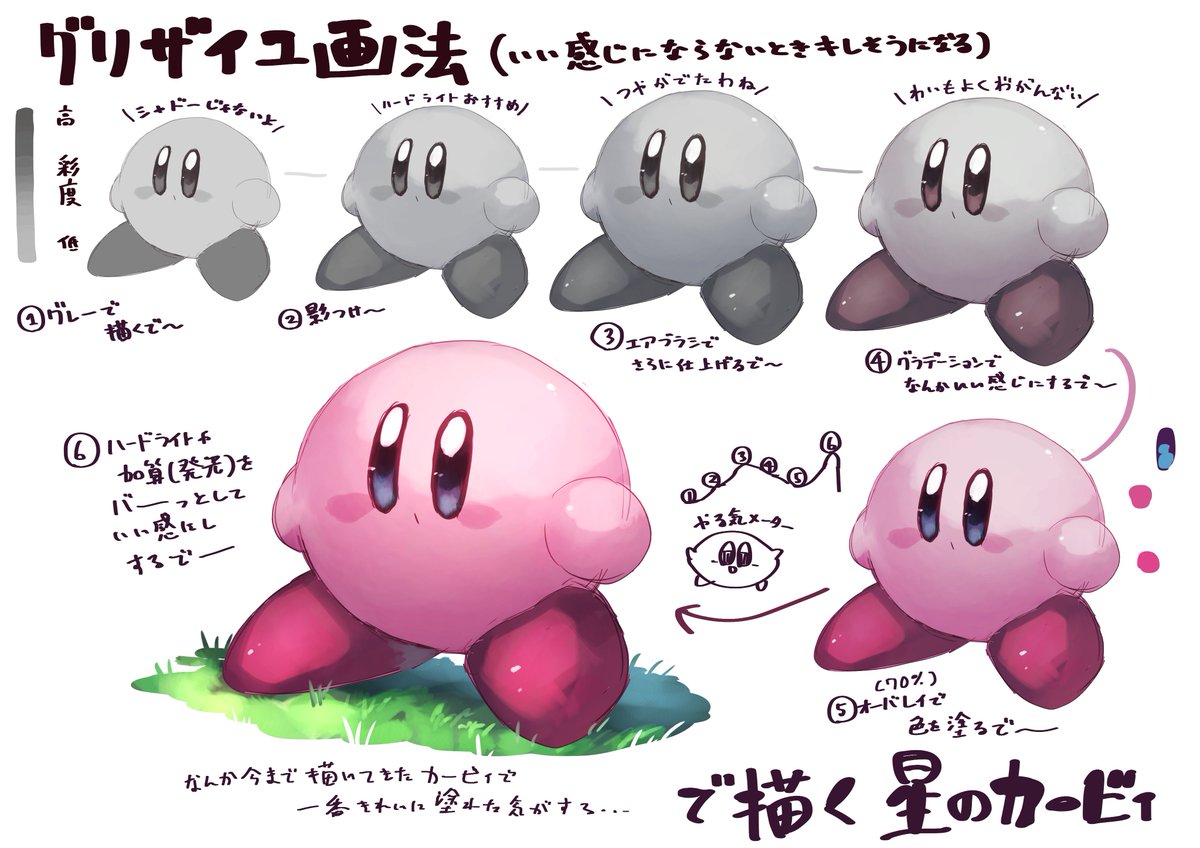 تويتر シ ブリ ン ガ ル على تويتر わいにしか伝わらない自己流カービィ イラストメイキング T Co Ba9coicjas تويتر シ ブリ ン ガ ル على تويتر わいにしか伝わらない自己流カービィ イラストメイキング T Co Ba9coicjas