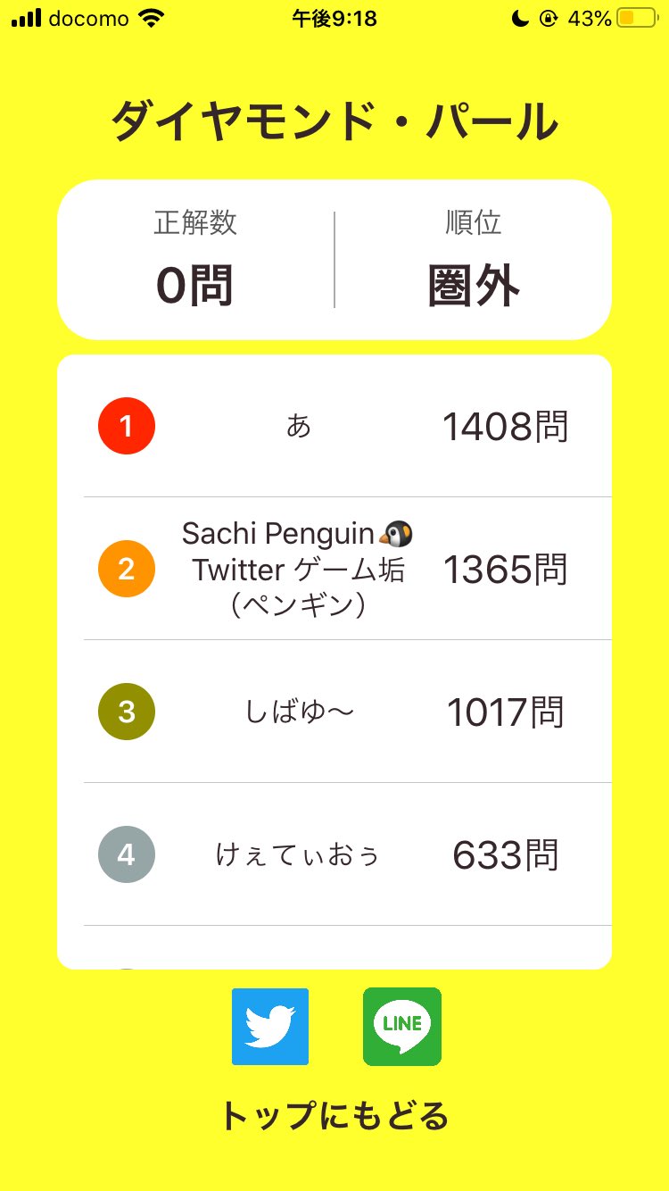 ポケモンなきごえクイズ Quiz Voice Twitter