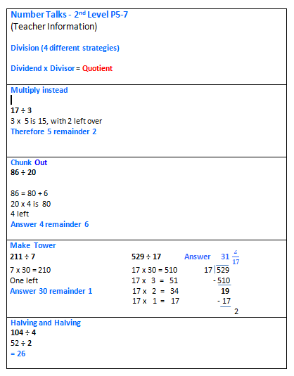 FVWLricNumerac1's tweet photo. Number Talks - Second Level – 7/5/20 Good morning  - please find today’s Division Number Talks.   Today’s encourages ‘Halving and Halving’ but what strategy will your learners use?  Tag us in their solutions. Teacher Info att #homelearning #numbertalks https://t.co/l020lH0aSu
