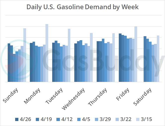GasBuddyGuy tweet picture