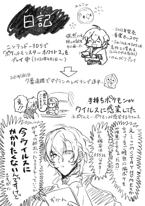 ゲーム記録を絵日記にしました(代理:幻太郎) 