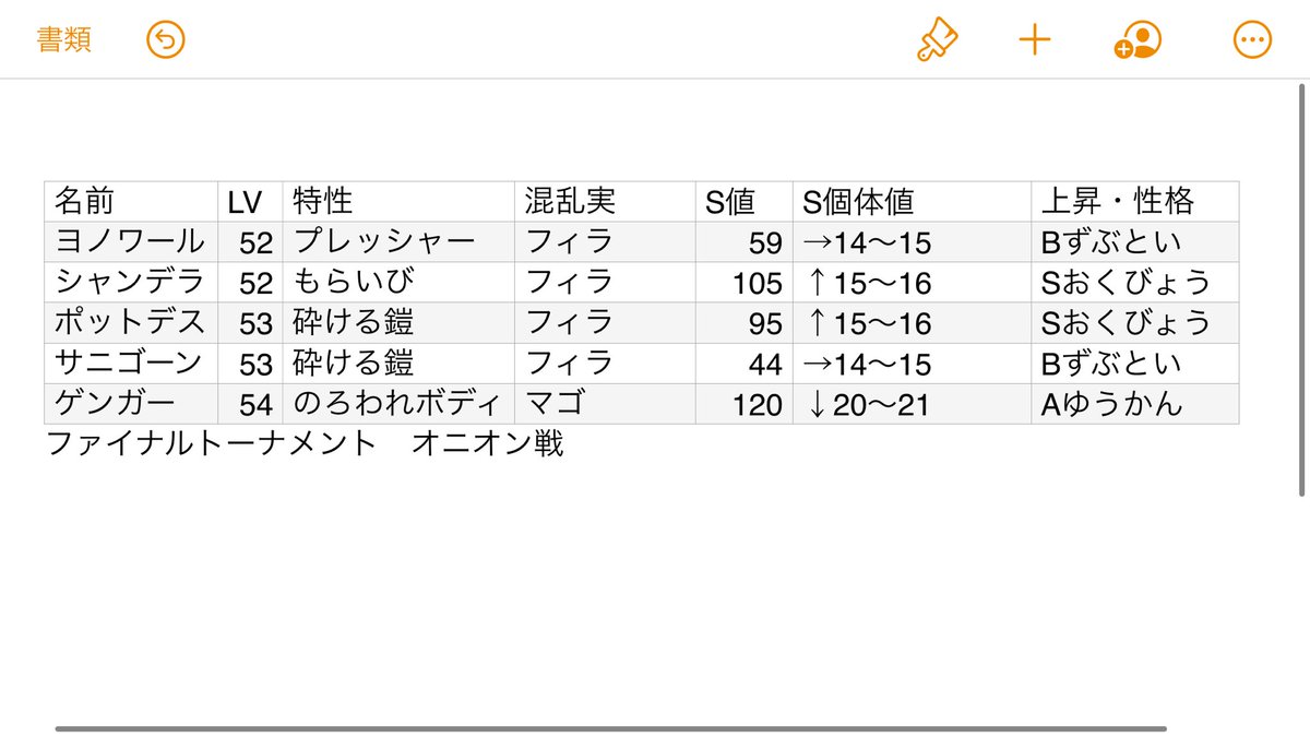 ポケモン剣盾 Npc手持ちのhp 素早さ調査 2ページ目 Togetter ポケモン剣盾 Npc手持ちのhp 素早さ調査 2ページ目 Togetter