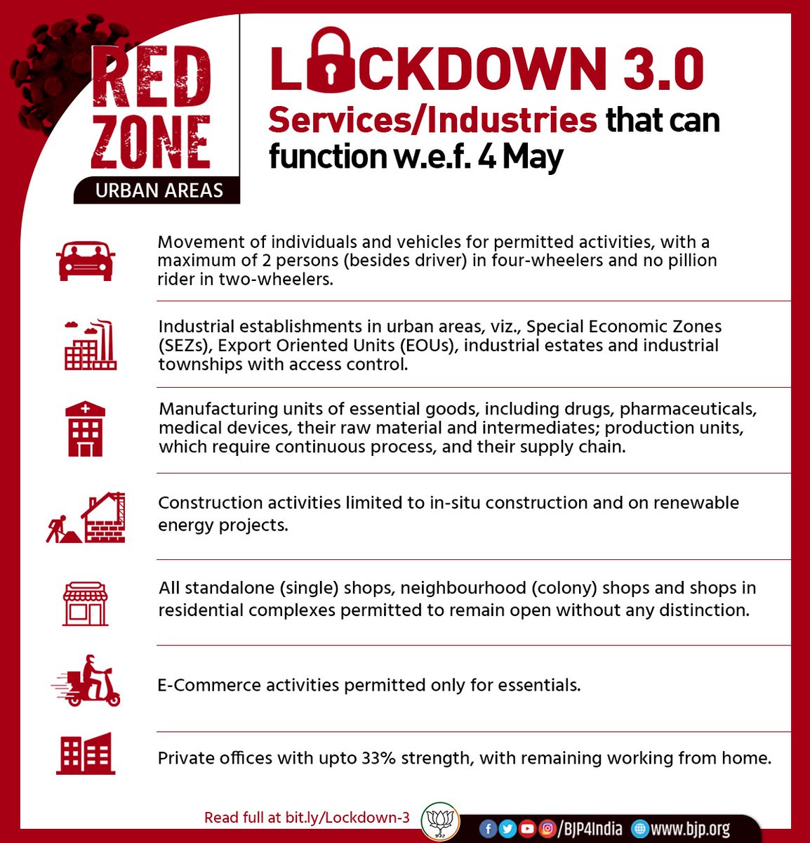 BJP4India's tweet photo. Lockdown 3.0 : Red Zone

Know about the services/industries that can function in rural and urban areas. https://t.co/mO3D4uA6IK
