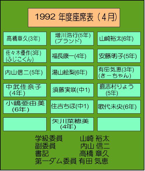 有田気恵 Twitter Search Twitter