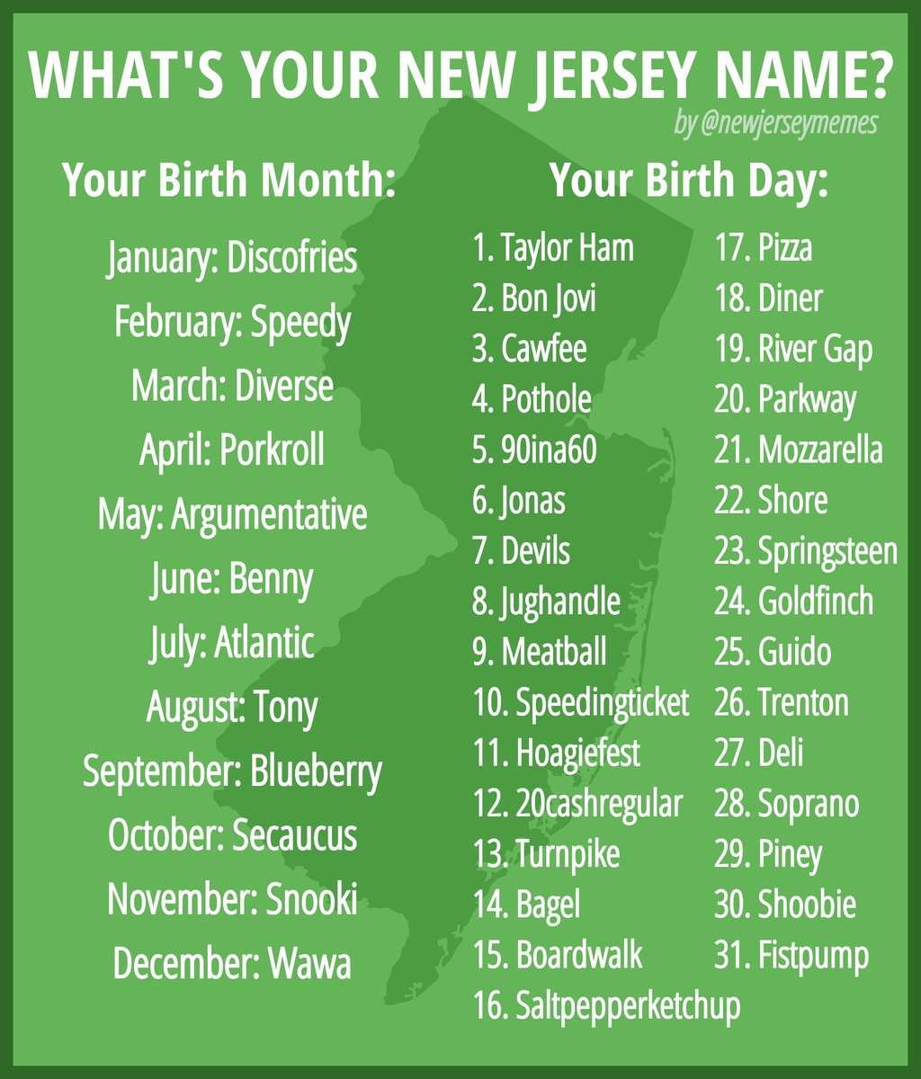 newjerseymemes's tweet photo. What's your New Jersey name?! https://t.co/pv7lcKkF0P