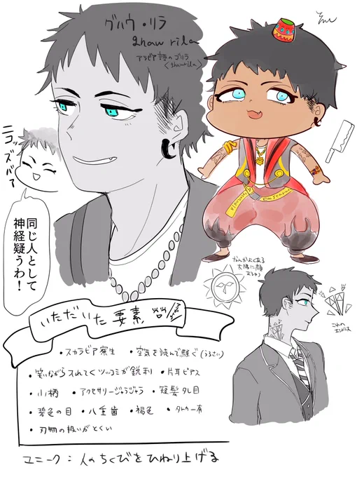 #twst創作生徒
要素ありがとうございました〜〜〜!!!
グハウと申します〜〜
めっちゃ絡みたいのでオリ生徒いる方よろしくしたって😇😇 