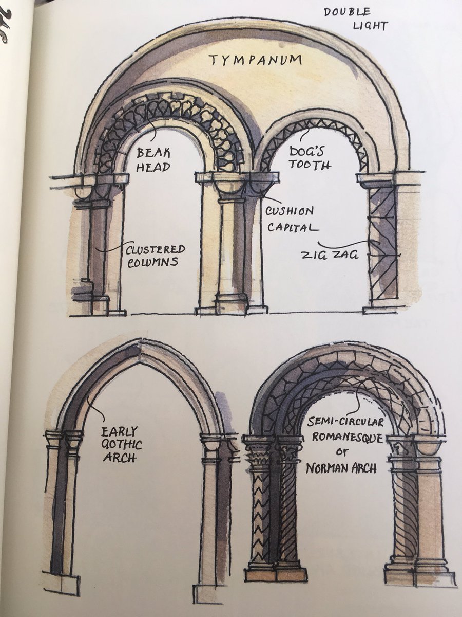 Norman Arch