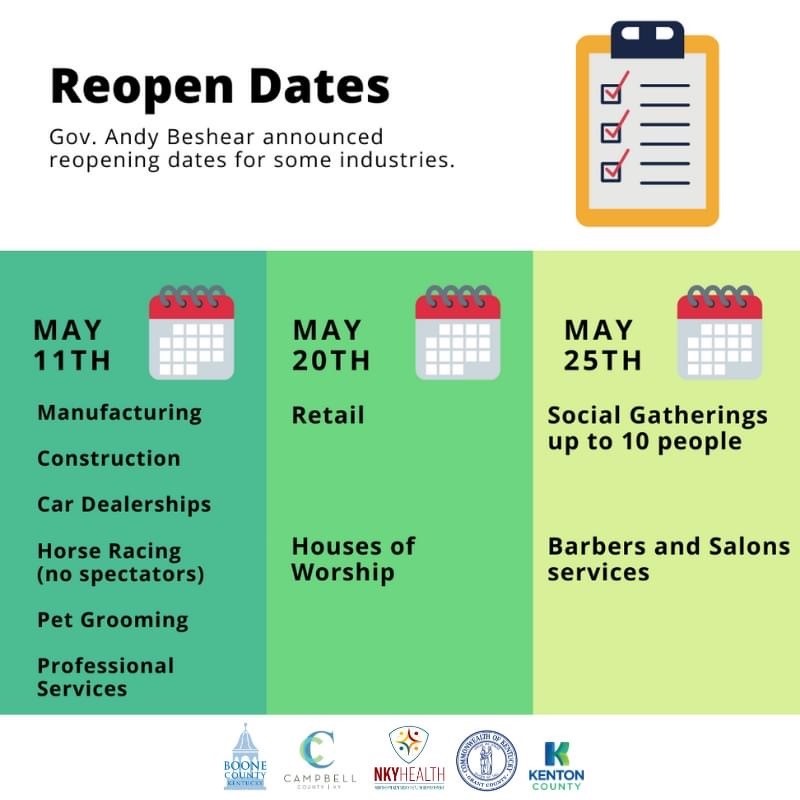 The Governor has announced reopening dates for various sectors of the economy. Don't forget that as we make plans for reopening, COVID-19 is still with us. Wash hands often, clean/disinfect frequently, cover coughs and sneezes, and stay home if you are sick.