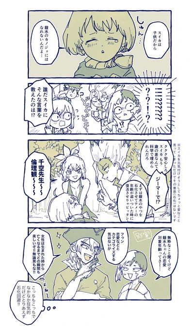 (龍←スイ)?ちゃんの初恋を見守る地球上のみなさんの漫画 