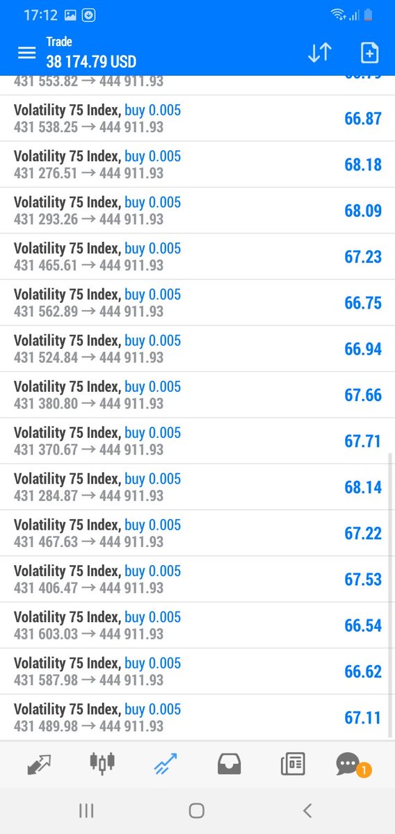 NVix75's tweet photo. Beast-Trading Software ๐๐ง
#Volatile75 #NASDAQ #Nas100 # #day37oflockdown #ImAStar #BillGates
Isaiah 40: 31
31ย but those who hope in the LORD will renew their strength. They will soar on wings like eagles; they will run and not grow weary, they will walk and not be faint. https://t.co/xkjzcM3TCI