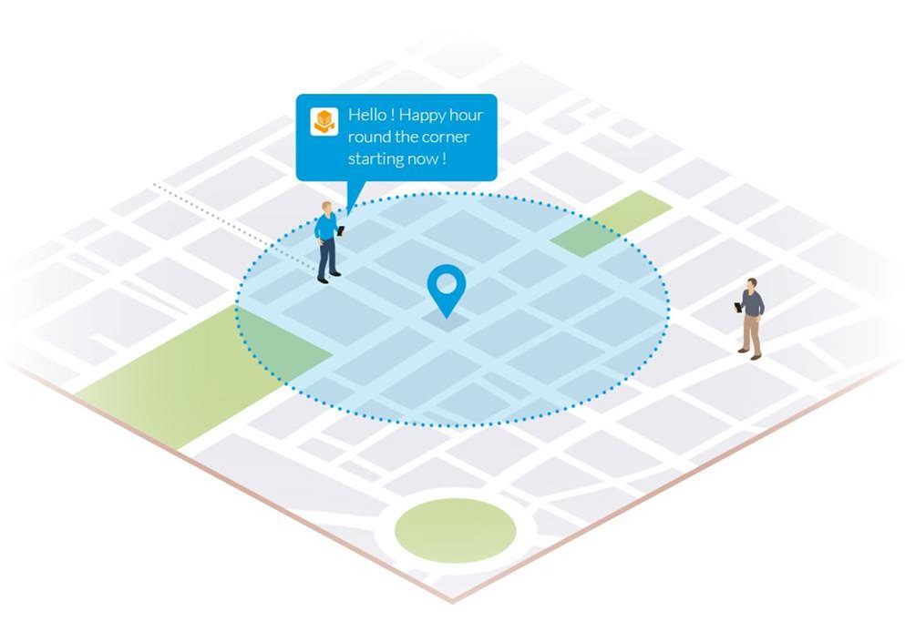 TransformAtYnA's tweet photo. #17 TIP to avoid bottomless PIT

Target local customers using Geofencing  

On an average Indians spend 1/3rd of their waking hours on their phone - 
(Smartphone and their impact on human relationship report: resource).  

#Geofencing #HyperLocalTargeting  #RealTimeTargeting https://t.co/XxV7Xfo2np