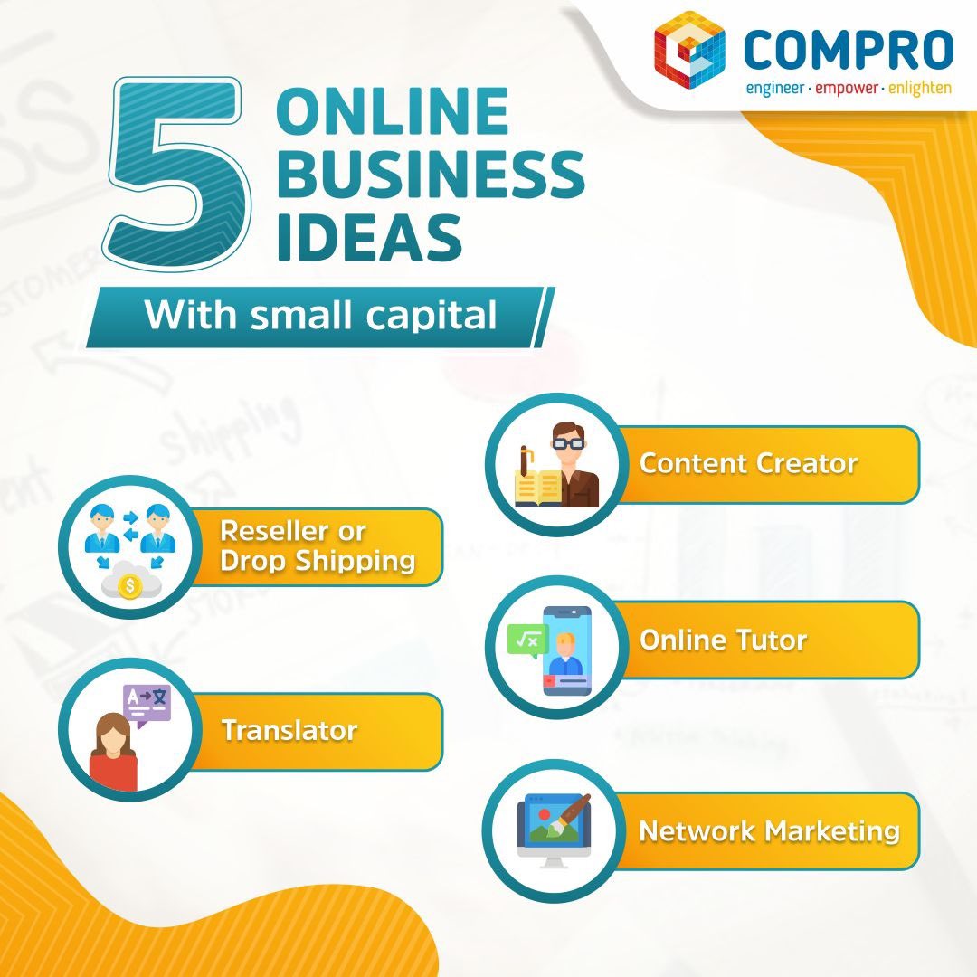 ComproCanada's tweet photo. #Stayhome and Stay Productive. 
Some of business ideas that you can do from home, use Compro Mobile App Builder/Platform to grow your digital business!
#digitalmarketing #online #onlinebusiness #networkmarketing #dropshipping #contentcreator #onlinetutor #businessideas https://t.co/We8wc3F1YU