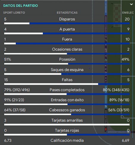 FManagerPeru's tweet photo. Juguemos...

Adivina el resultado del siguiente partido.

#FM20 https://t.co/prxFHvGiuM