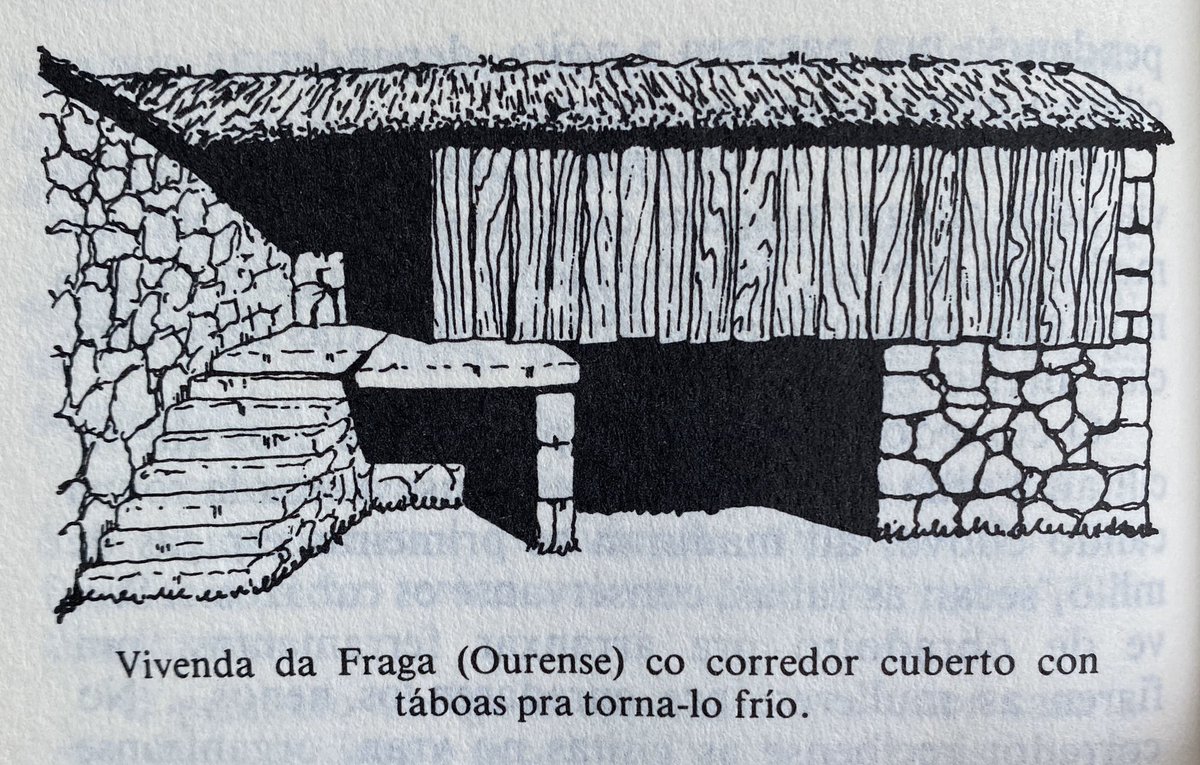 apatrigal's tweet photo. A CASA (Xaquín Lorenzo)

Fantástico traballo etnográfico de Xocas, publicado por Editorial Galaxia en 1982 (350 pesetas), sobre a #casa galega “ese elemento principal da cultura material dos pobos que ten sido xustamente destacada polos etnógrafos” 

1/3 https://t.co/DSSik7zrAn