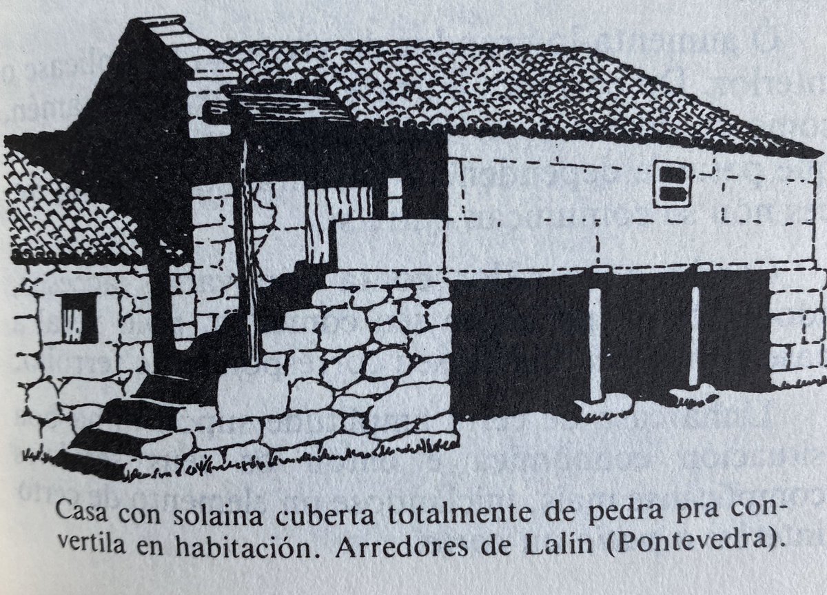 apatrigal's tweet photo. A CASA (Xaquín Lorenzo)

Fantástico traballo etnográfico de Xocas, publicado por Editorial Galaxia en 1982 (350 pesetas), sobre a #casa galega “ese elemento principal da cultura material dos pobos que ten sido xustamente destacada polos etnógrafos” 

1/3 https://t.co/DSSik7zrAn