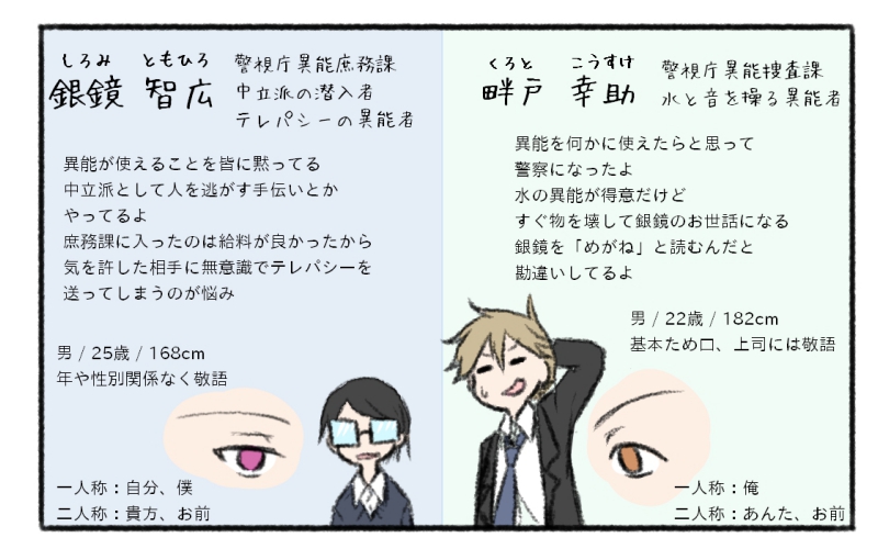 優男で人を助けるのが好きな畔戸君と
ツンデレのくせに心の声が漏れる銀鏡君です

とりあえず見て 