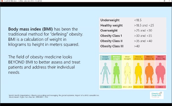 Body Mass Index (BMI): What Is It and Why Is It Important