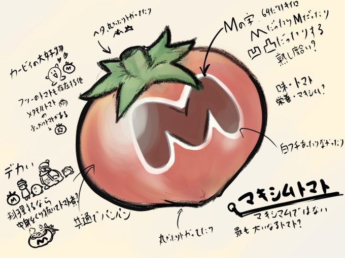 マキシムトマトのtwitterイラスト検索結果