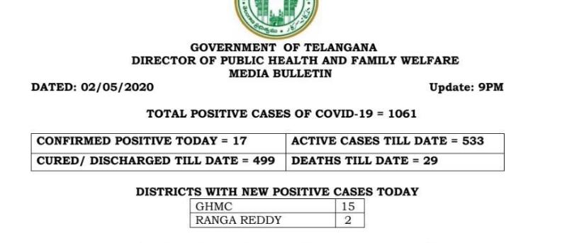 మా తెలంగాణ ఈయళ 17... మా సార్ బాగానే కంట్రోల్ లో పెట్టిండు...

#Telangana  #TelanganaStatePolice