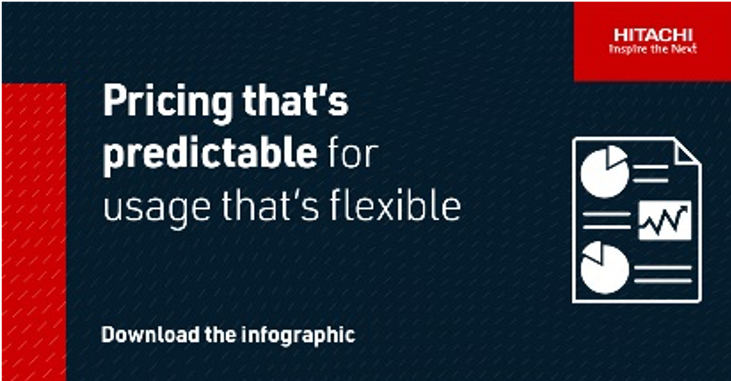 Networks Unlimited Introducing The New Infrastructure Storage Portfolio From Hitachi Vantara Predictable Pricing With Cloud Like Consumption Yourdataopsadvantage Yourinfrastructureadvantage T Co Mybftqpvom