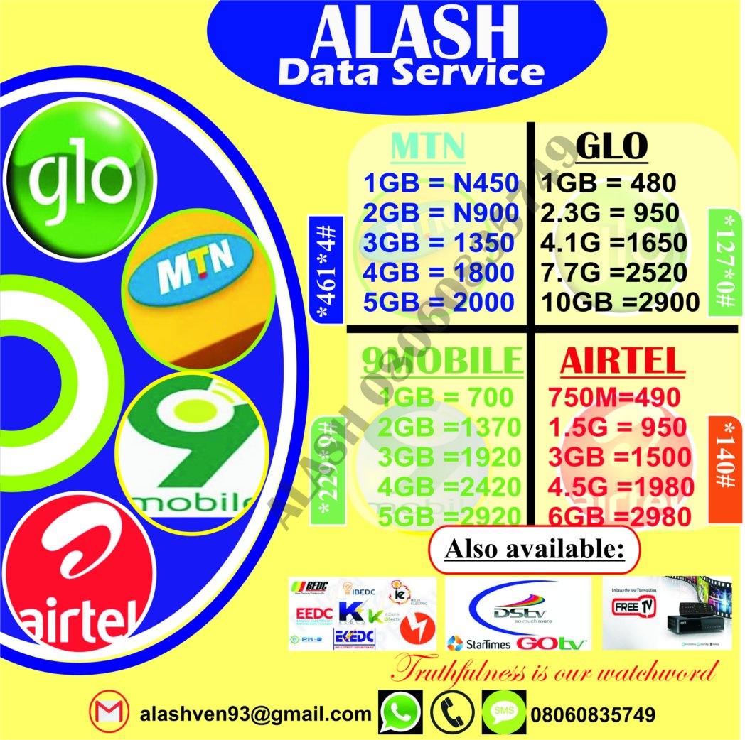 horly_sirkay's tweet photo. It's take just a click to retweet this advert and your click alone maybe the one that will promote my sales.
Please patronize me and retweet this post.
God bless as you do so.
#NCDC #Kanodeaths #Nigerians https://t.co/LDN2jZtZZj