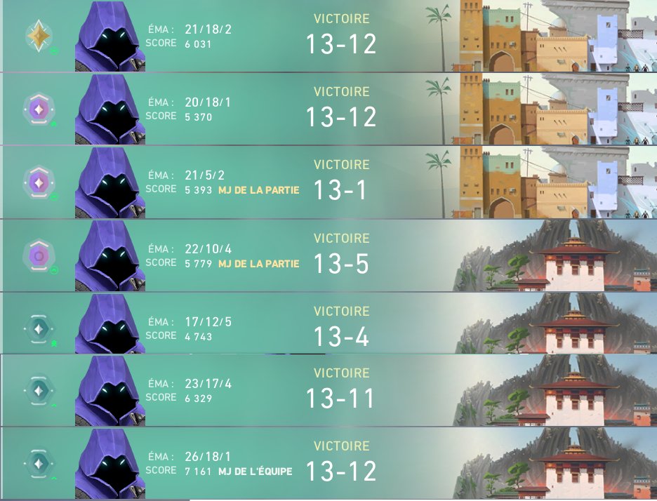 Platine 1 > Immortel  🤣