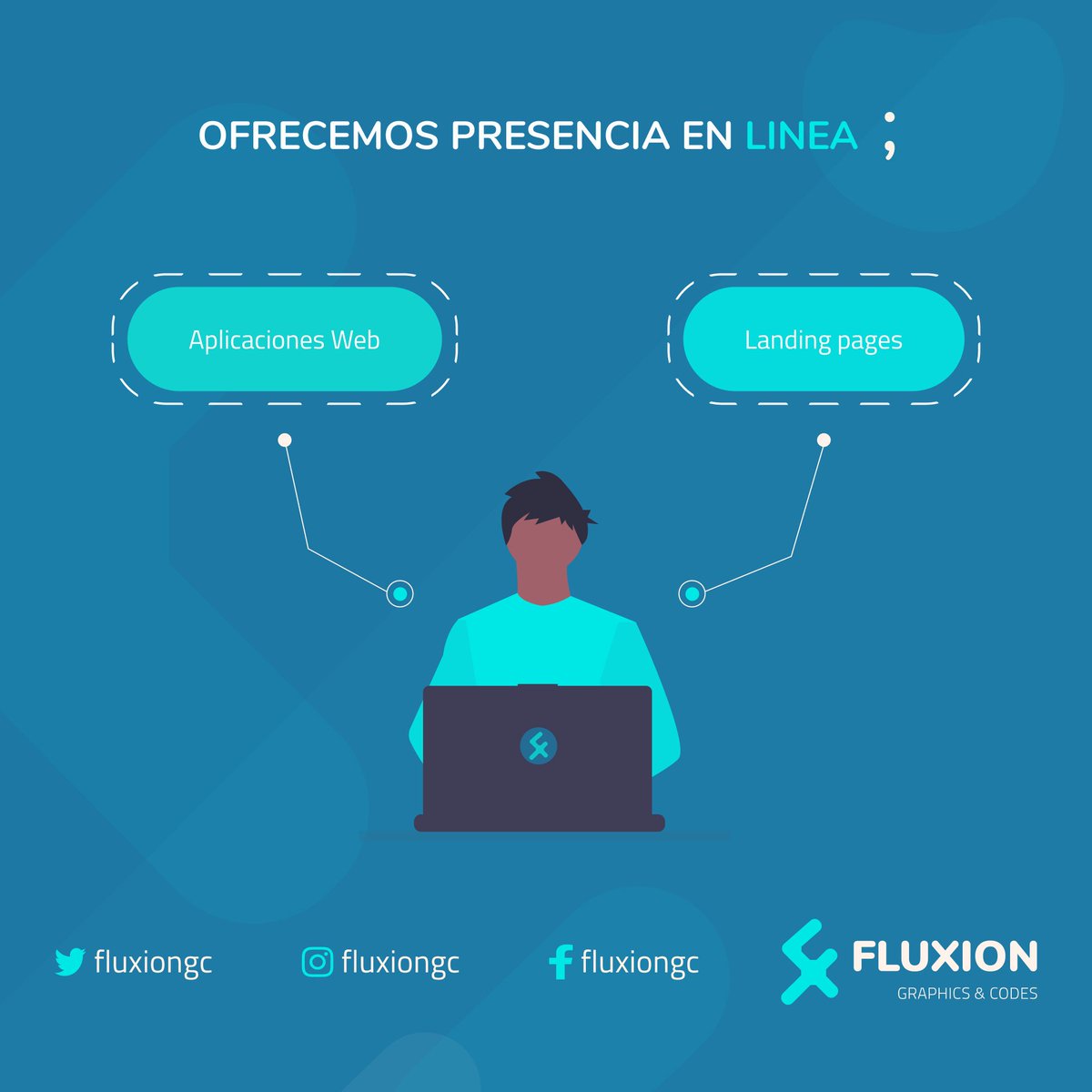FLUXION - graphics & codes tweet media