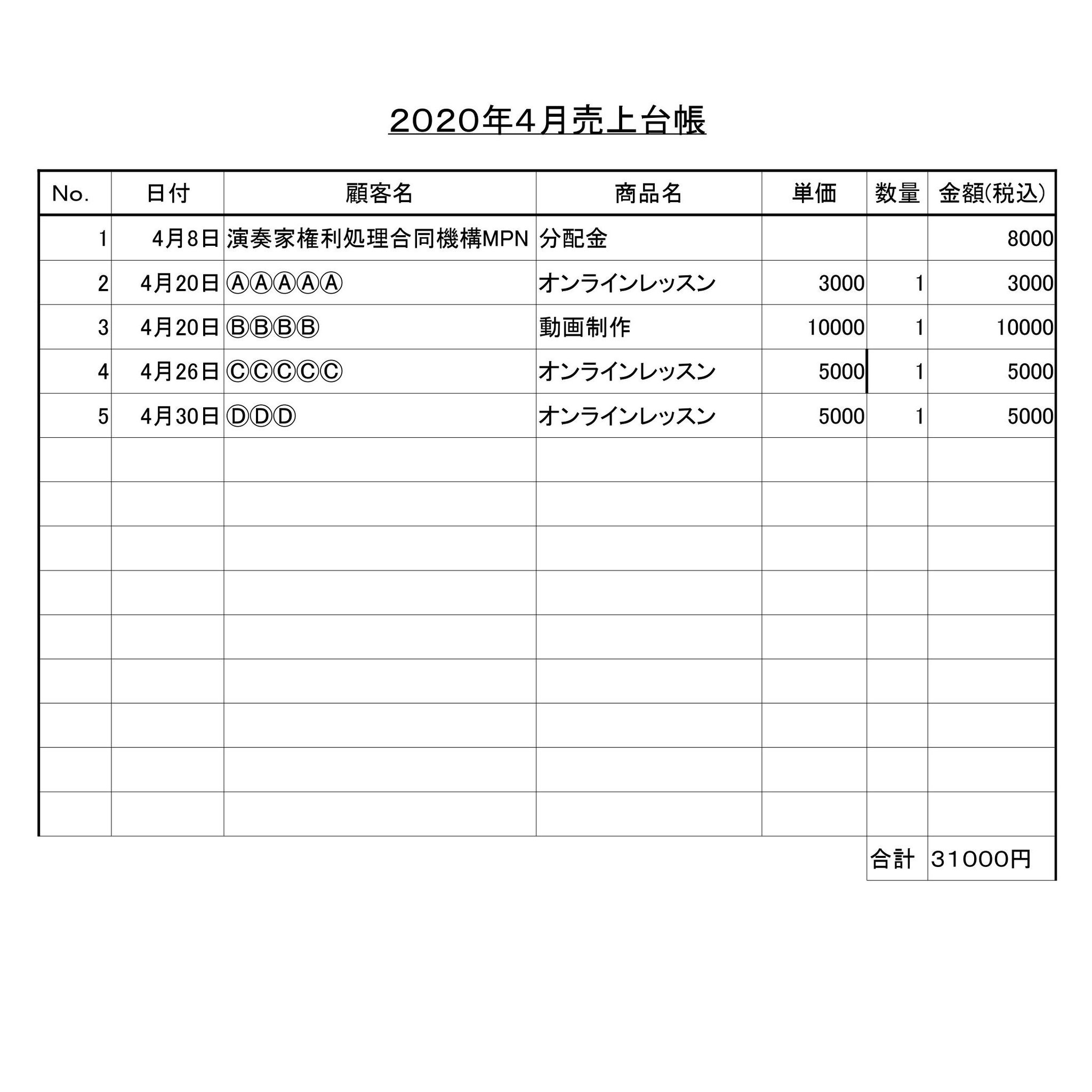 台帳 売り上げ